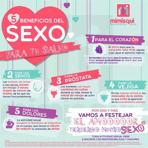 Beneficios de sexo anal para tu salud y placer